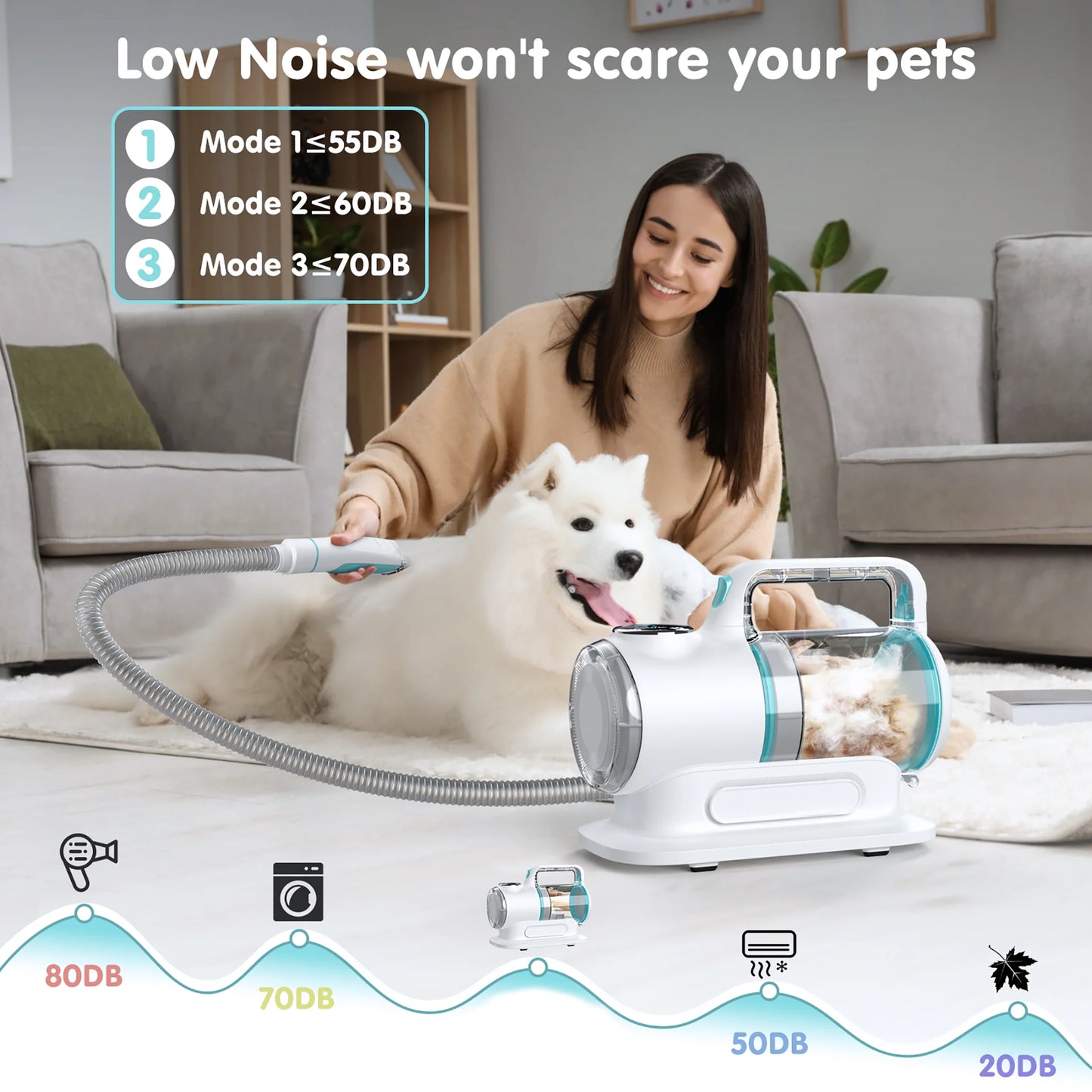 Professional 6-In-1 Dog Grooming Vacuum Kit - 11000PA High Suction & 1.5L Large Capacity | 99% Hair Removal with Complete Grooming Tools | High Suction Pet Vacuum for Professional Grooming